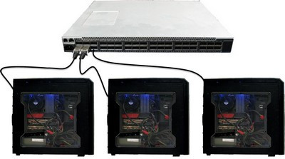 Cluster multi-GPU