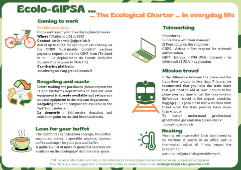 Guide de Ecolo-GIPSA 2024