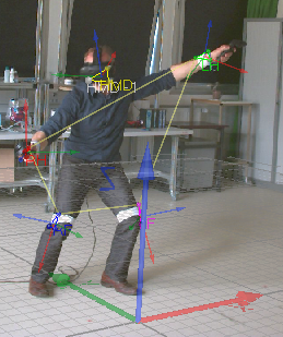 Capture de mouvement et analyse du geste