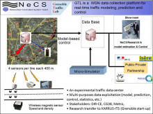 Grenoble Traffic Lab