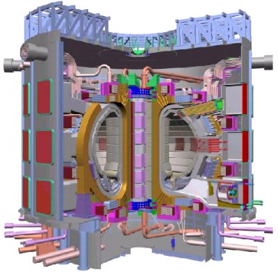 ITER