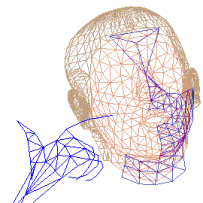 F0 contour for incredulous question